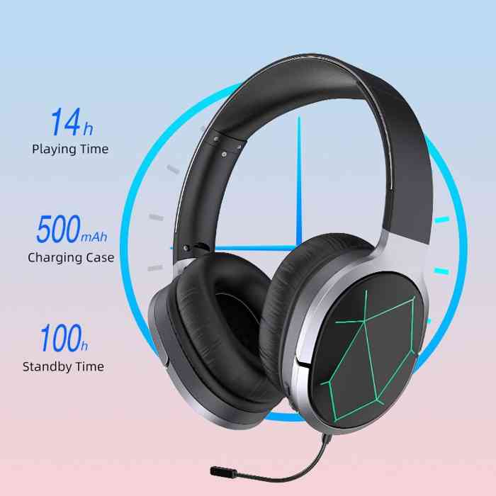 AWEI A799BL Foldable Gaming Wireless Headphone